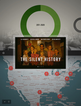 The Silent History